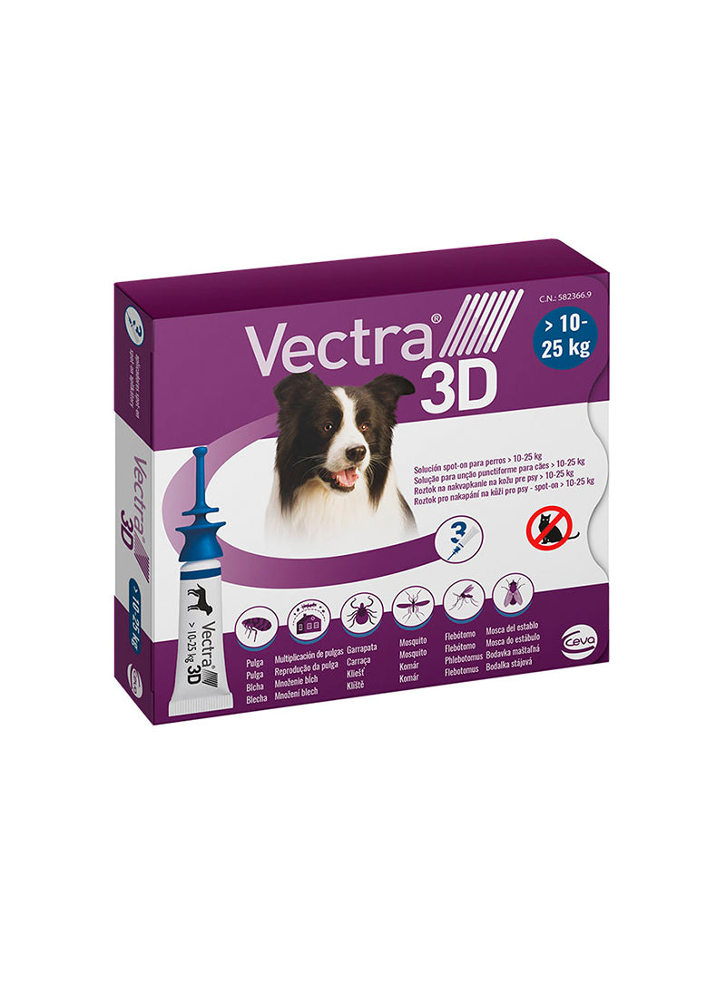 VECTRA3DM