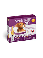 VECTRA3D